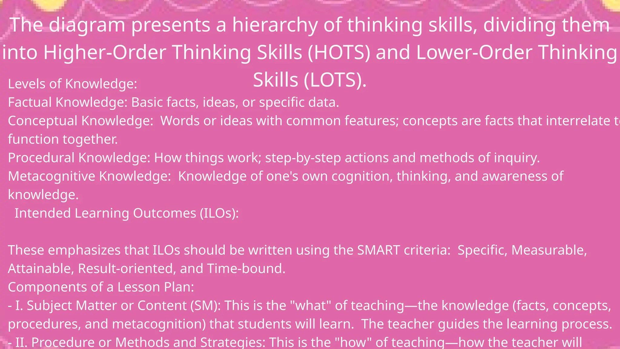 The diagram presents a hierarchy of thinking skills, dividing them
into Higher-Order Thinking Skills (HOTS) and Lower-Order Thinking
Skills (LOTS).
Levels of Knowledge:
Factual Knowledge: Basic facts, ideas, or specific data.
Conceptual Knowledge: Words or ideas with common features; concepts are facts that interrelate to
function together.
Procedural Knowledge: How things work; step-by-step actions and methods of inquiry.
Metacognitive Knowledge: Knowledge of one's own cognition, thinking, and awareness of
knowledge.
Intended Learning Outcomes (ILOs):
These emphasizes that ILOs should be written using the SMART criteria: Specific, Measurable,
Attainable, Result-oriented, and Time-bound.
Components of a Lesson Plan:
- I. Subject Matter or Content (SM): This is the "what" of teaching—the knowledge (facts, concepts,
procedures, and metacognition) that students will learn. The teacher guides the learning process.
- II. Procedure or Methods and Strategies: This is the "how" of teaching—how the teacher will
 