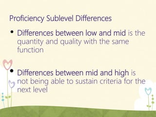 Proficiency Vs Performance Curriculum Review 2014 Performance vs proficiency | PPTX