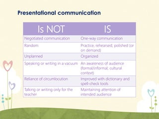 Proficiency Vs Performance Curriculum Review 2014 Performance vs proficiency | PPTX