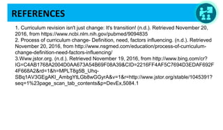 1. Curriculum revision isn't just change: It's transition! (n.d.). Retrieved November 20,
2016, from https://www.ncbi.nlm.nih.gov/pubmed/9094835
2. Process of curriculum change- Definition, need, factors influencing. (n.d.). Retrieved
November 20, 2016, from http://www.nsgmed.com/education/process-of-curriculum-
change-definition-need-factors-influencing/
3.Www.jstor.org. (n.d.). Retrieved November 19, 2016, from http://www.bing.com/cr?
IG=C4AB1768A2004D0AA673A54B69F08A39&CID=2216FF4AF5C7694D3EDAF692F
4F668A2&rd=1&h=MPLT8g5B_Uhq-
SBq1AV3GEgAKI_AmbgYtLGb8wGGyrA&v=1&r=http://www.jstor.org/stable/1045391?
seq=1%23page_scan_tab_contents&p=DevEx,5084.1
REFERENCES
 
