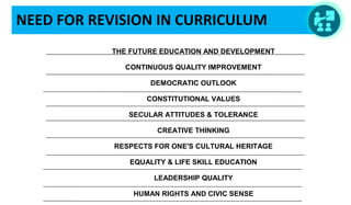 NEED FOR REVISION IN CURRICULUM
THE FUTURE EDUCATION AND DEVELOPMENT
CONTINUOUS QUALITY IMPROVEMENT
DEMOCRATIC OUTLOOK
CONSTITUTIONAL VALUES
SECULAR ATTITUDES & TOLERANCE
CREATIVE THINKING
RESPECTS FOR ONE'S CULTURAL HERITAGE
EQUALITY & LIFE SKILL EDUCATION
LEADERSHIP QUALITY
HUMAN RIGHTS AND CIVIC SENSE
 