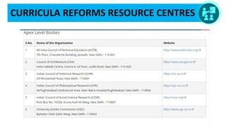 CURRICULA REFORMS RESOURCE CENTRES
 