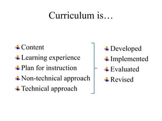 Curriculum is…
Content
Learning experience
Plan for instruction
Non-technical approach
Technical approach
Developed
Implem...