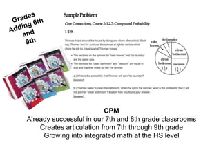 CPM
Already successful in our 7th and 8th grade classrooms
Creates articulation from 7th through 9th grade
Growing into integrated math at the HS level
 