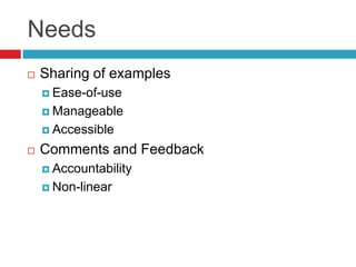 NeedsSharing of examplesEase-of-useManageableAccessibleComments and FeedbackAccountabilityNon-linear