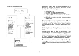 Figure 1: TSTS Model in Science                                     Mastering of thinking skills and thinking strategies (TSTS)
                                                                    through the teaching and learning of science can be
                                                                    developed through the following phases:

                     Thinking Skills                                   1. Introducing TSTS.
                                                                       2. Practising TSTS with teacher’ guidance.
                                                                                                       s
                                                                       3. Practising TSTS without teacher’ guidance.
                                                                                                         s
                                                                       4. Applying TSTS in new situations with teacher’        s
                                                                          guidance.
                                                                       5. Applying TSTS together with other skills to accomplish
 Critical                                 Creative                        thinking tasks.

  ? Attributing                           ? Generating ideas        Further information about phases of implementing TSTS can
  ? Comparing and                         ? Relating                be found in the guidebook “    Buku Panduan Penerapan
    contrasting                           ? Making inferences       Kemahiran Berfikir dan Strategi Berfikir dalam Pengajaran
  ? Grouping and                          ? Predicting              dan Pembelajaran Sains” (Curriculum Development Centre,
    classifying
                            Reasoning     ? Making                  1999).
  ? Sequencing                               hypotheses
  ? Prioritising                          ? Synthesising            Relationship between Thinking Skills and Science Process
  ? Analysing                             ? Making                  Skills
  ? Detecting bias                           generalisations
  ? Evaluating                            ? Visualising             Science process skills are skills that are required in the
  ? Making                                ? Making analogies
                                                                    process of finding solutions to a problem or making decisions
    conclusions                           ? Inventing
                                                                    in a systematic manner. It is a mental process that promotes
                                                                    critical, creative, analytical and systematic thinking. Mastering
                                                                    of science process skills and the possession of suitable
                                                                    attitudes and knowledge enable students to think effectively.

                                                                    The mastering of science process skills involves the
                     Thinking                                       mastering of the relevant thinking skills. The thinking skills
                     Strategies                                     that are related to a particular science process skill are as
                                                                    follows:
                     ? Conceptualising
                     ? Making decisions
                     ? Problem solving




                                                                6
 