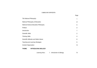 TABLE OF CONTENTS

                                                                         Page

The National Philosophy                                                   v

National Philosophy of Education                                          vii

National Science Education Philosophy                                     ix

Preface                                                                   xi

Introduction                                                              1

Scientific Skills                                                         2

Thinking Skills                                                           4

Scientific Attitudes and Noble Values                                     8

Teaching and Learning Strategies                                          9

Content Organisation                                                      12

THEME:            INTRODUCING BIOLOGY


                          Learning Area :   1. Introduction to Biology    14
 