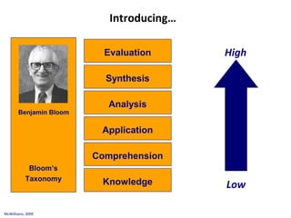 Knowledge
Comprehension
Application
Analysis
Synthesis
Evaluation
Introducing…
McWilliams, 2009
Benjamin Bloom
Bloom’s
Taxonomy
Low
High
 