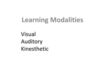 Visual
Auditory
Kinesthetic
Learning Modalities
 