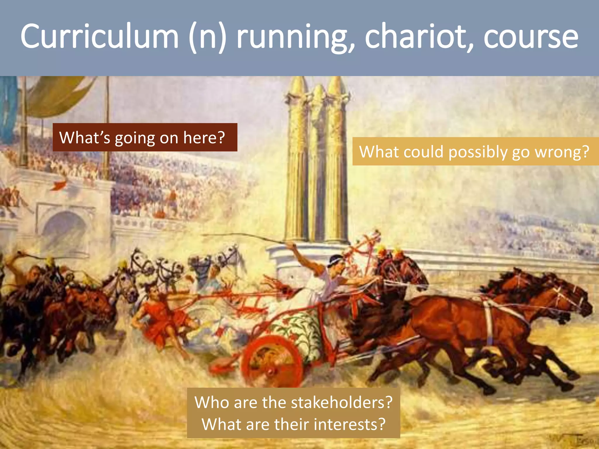 Curriculum (n) running, chariot, course
What’s going on here?
What could possibly go wrong?
Who are the stakeholders?
What are their interests?
 