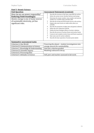 Stephen Taylor                                                                                               Curriculum Studies

Unit	
  5:	
  Atomic	
  Science	
  
Unit	
  Question	
                                           Assessment	
  Statements	
  (content)	
  
How	
  can	
  we	
  use	
  power	
  responsibly?	
                •     Describe	
  the	
  structure	
  of	
  the	
  atom,	
  especially	
  the	
  nucleus.	
  
                                                                        Define	
  the	
  nuclear	
  terms:	
  Nuclide,	
  Nucleon	
  and	
  Isotope	
  
Enduring	
  Understanding(s)	
                                    •
                                                                  •     Determine	
  the	
  atomic	
  number,	
  mass	
  number	
  and	
  neutron	
  
Atomic	
  energy	
  is	
  one	
  of	
  many	
  sources	
                number	
  for	
  a	
  nuclide	
  using	
  a	
  periodic	
  table	
  
of	
  sustainable	
  electricity,	
  yet	
  has	
                 •     Describe	
  the	
  strong	
  and	
  electrostatic	
  forces	
  in	
  the	
  nucleus.	
  
significant	
  risks.	
  	
                                       •     Explain	
  why	
  some	
  nuclei	
  are	
  stable	
  while	
  others	
  are	
  
                                                                        unstable.	
  
                                                                  •     Describe	
  the	
  properties	
  of	
  alpha,	
  beta	
  and	
  gamma	
  radiation	
  
                                                                  •     Define	
  the	
  term	
  radioactive	
  half-­‐life	
  
                                                                  •     Outline	
  the	
  basic	
  biological	
  effects	
  of	
  nuclear	
  radiation.	
  
                                                                  •     Describe	
  the	
  process	
  of	
  nuclear	
  fission	
  and	
  nuclear	
  fusion	
  
                                                                  •     Construct	
  and	
  complete	
  nuclear	
  decay	
  and	
  fission	
  equations	
  
                                                                  •     State	
  some	
  uses	
  for	
  nuclear	
  radiation.	
  
                                                                  •     Describe	
  the	
  basic	
  operation	
  of	
  nuclear	
  power	
  plants


Summative	
  assessment	
  tasks	
  
Criterion	
  A:	
  One	
  World	
                            Powering	
  the	
  planet	
  –	
  student	
  investigations	
  into	
  
Criterion	
  B:	
  Communication	
  in	
  Science	
          energy	
  sources	
  for	
  sustainability.	
  	
  
Criterion	
  C:	
  Knowledge	
  &	
  Understanding	
         Unit	
  test,	
  criterion-­‐graded.	
  
Criterion	
  D:	
  Scientific	
  Inquiry	
                   Modeling	
  radioactive	
  decay.	
  	
  
Criterion	
  E:	
  Processing	
  Data	
  
Criterion	
  F:	
  Attitudes	
  in	
  Science	
              Self,	
  peer	
  and	
  teacher-­‐assessed	
  in	
  lab	
  work.	
  
	
  
	
  




                                                                                                                                                              20
 