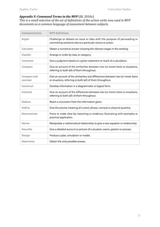 Stephen Taylor                                                                                                  Curriculum Studies

Appendix	
  V:	
  Command	
  Terms	
  in	
  the	
  MYP	
  (IB,	
  2010c)	
  
This	
  is	
  a	
  small	
  selection	
  of	
  the	
  set	
  of	
  definitions	
  of	
  the	
  action	
  verbs	
  now	
  used	
  in	
  MYP	
  
documents	
  as	
  a	
  common	
  language	
  of	
  assessment	
  between	
  subjects.	
  	
  
	
  




                                                                                                                                                 25
 