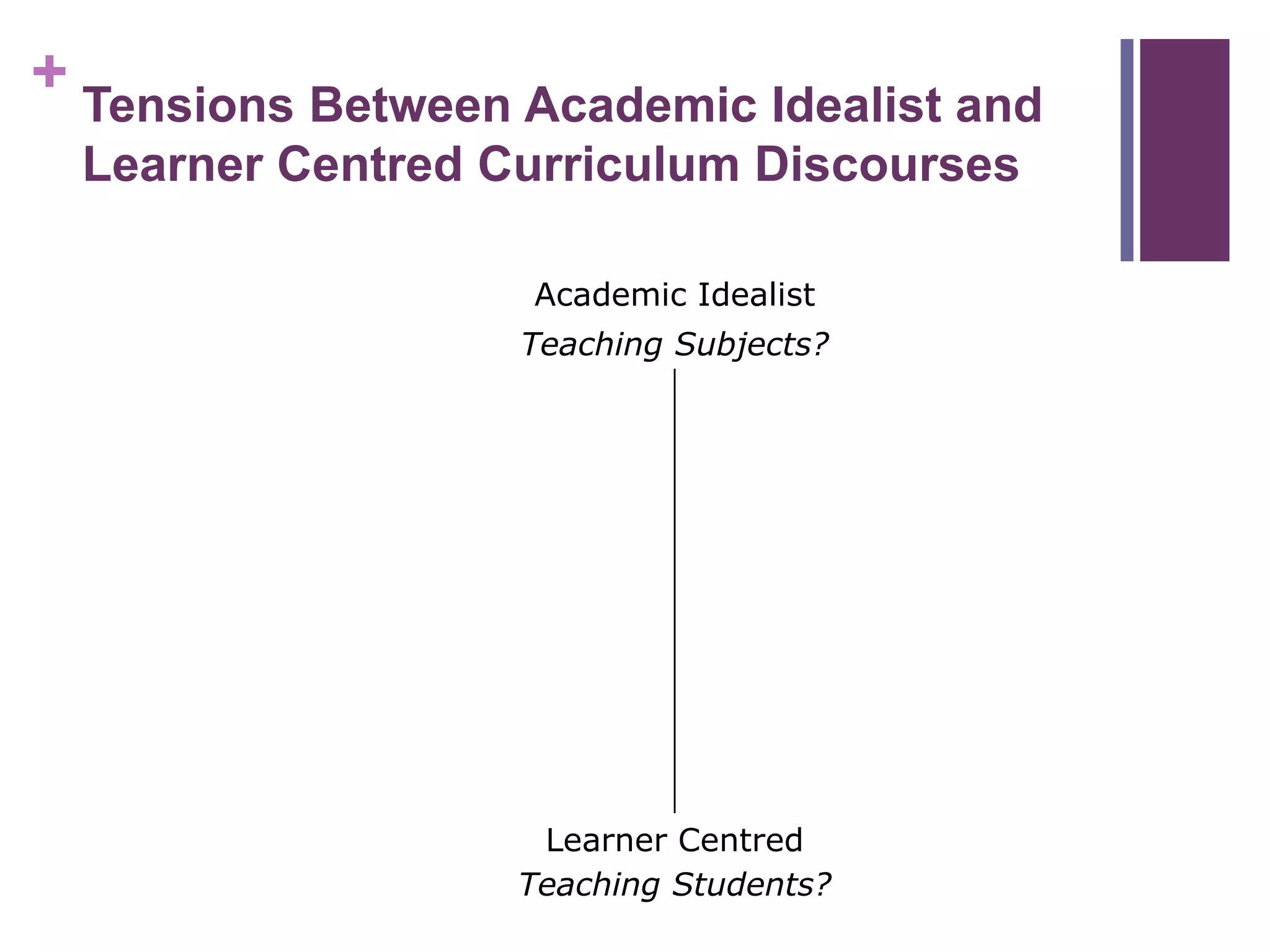 +
Academic Idealist
Learner Centred
Teaching Subjects?
Teaching Students?
Tensions Between Academic Idealist and
Learner Centred Curriculum Discourses
 