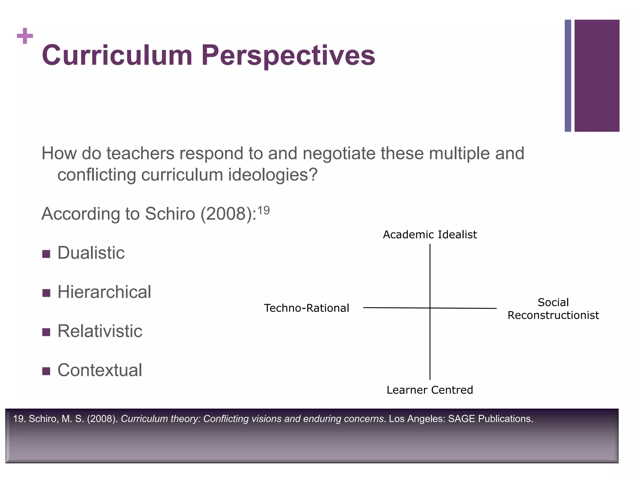 +
Curriculum Perspectives
How do teachers respond to and negotiate these multiple and
conflicting curriculum ideologies?
According to Schiro (2008):19
 Dualistic
 Hierarchical
 Relativistic
 Contextual
Social
Reconstructionist
Academic Idealist
Learner Centred
Techno-Rational
19. Schiro, M. S. (2008). Curriculum theory: Conflicting visions and enduring concerns. Los Angeles: SAGE Publications.
 