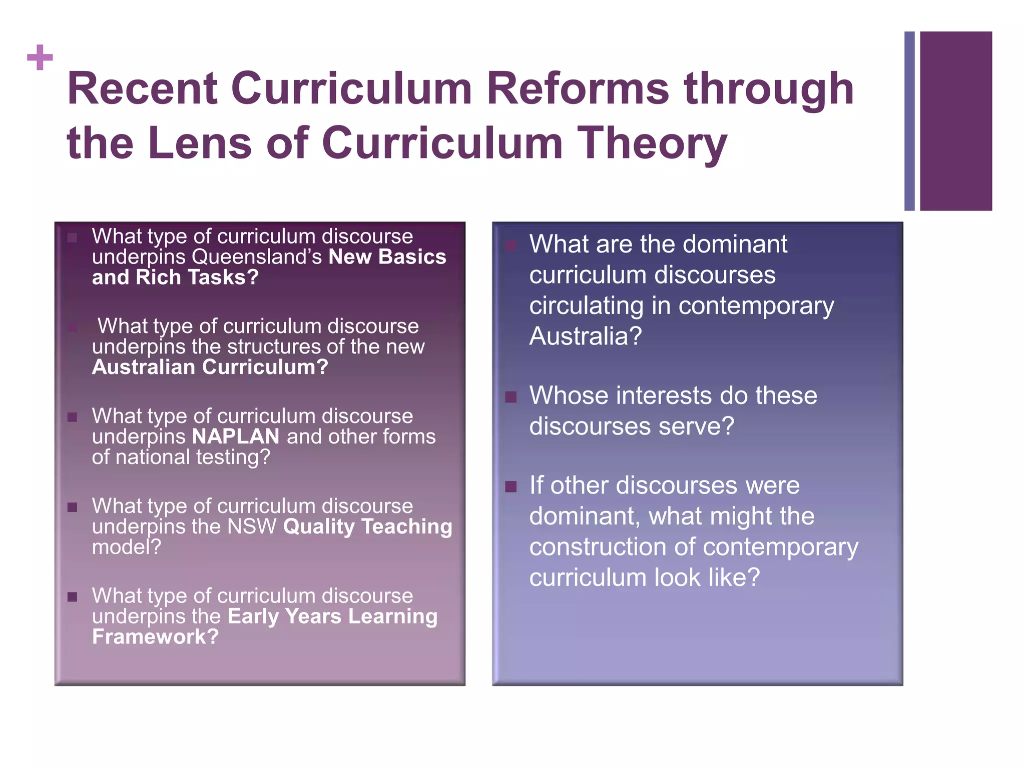 +
Recent Curriculum Reforms through
the Lens of Curriculum Theory
 What type of curriculum discourse
underpins Queensland‟s New Basics
and Rich Tasks?
 What type of curriculum discourse
underpins the structures of the new
Australian Curriculum?
 What type of curriculum discourse
underpins NAPLAN and other forms
of national testing?
 What type of curriculum discourse
underpins the NSW Quality Teaching
model?
 What type of curriculum discourse
underpins the Early Years Learning
Framework?
 What are the dominant
curriculum discourses
circulating in contemporary
Australia?
 Whose interests do these
discourses serve?
 If other discourses were
dominant, what might the
construction of contemporary
curriculum look like?
 