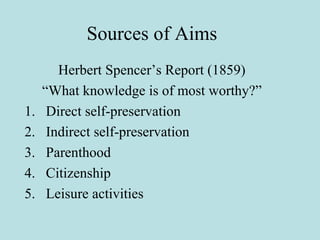 Sources of Aims
Herbert Spencer’s Report (1859)
“What knowledge is of most worthy?”
1. Direct self-preservation
2. Indirect self-preservation
3. Parenthood
4. Citizenship
5. Leisure activities
 