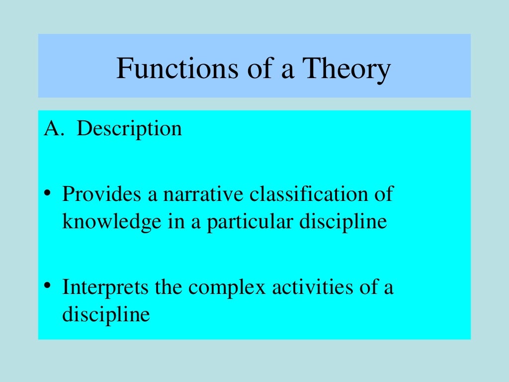 Curriculum theory