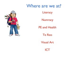 Where are we at? Literacy Numracy PE and Health Te Reo Visual Art ICT 