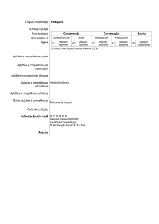 Língua(s) materna(s)     Português

                Outra(s) língua(s)
                   Auto-avaliação                   Compreensão                                     Conversação                       Escrita
                  Nível europeu (*)      Compreensão oral            Leitura              Interacção oral        Produção oral
                           Ingles       C1
                                               Utilizador
                                                              C2
                                                                     Utilizador
                                                                                     C2
                                                                                               Utilizador
                                                                                                            C1
                                                                                                                    Utilizador
                                                                                                                                 B2
                                                                                                                                        Utilizador
                                               experiente            experiente                experiente           experiente        independente
                                      (*) Nível do Quadro Europeu Comum de Referência (CECR)


  Aptidões e competências sociais


      Aptidões e competências de
                    organização

Aptidões e competências técnicas

         Aptidões e competências Hardware/Software
                      informáticas

Aptidões e competências artísticas

  Outras aptidões e competências
                                      Praticante de Natação

               Carta de condução

          Informação adicional BI Nº 13 84 80 64
                                      Data de Emissão 08/06/2006
                                      Localidade Emissão Braga
                                      Nº Identificação Fiscal 24 19 47 049

                         Anexos
 