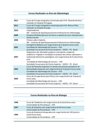Cursos Realizados na Área de Odontologia


2011   Curso de Cirurgia ortognática ministrado pelo Prof. Eduardo Santana,
       realizado no Hospital Português
2011   Curso de Cirurgia ortognática ministrado pelo Prof. Marcus Pitta,
       realizado no Hospital Procape
2010   Implantodontia
       IAP – Instituto de Aperfeiçoanamento Profissional em Odontologia
2009   Simpósio Multidisciplinares do Ronco e Apnéia do sono realizado pela
       Otoface Recife.
2008   Prótese sobre Implante
       IAP – Instituto de Aperfeiçoanamento Profissional em Odontologia
       Emergência Medicas com carga horária de 4 (quatro) horas aulas.
2007   Faculdade de Odontologia de Caruaru – FOC
       Sociedade Caruaruense de Ensino Superior – ASCES – PE - Brasil
       Diagnostico das alterações pulpares e periapical; o papel da
       seqüência: Irrigação e inundação no preparo dos canais radiculares e
2007   reabsorção destinarias patológicas com carga horária de 6 (seis) horas
       aula.
        Faculdade de Odontologia de Caruaru – FOC
       Sociedade Caruaruense de Ensino Superior – ASCES – PE - Brasil
       Curso de Pacientes Especiais na semana de pessoas portadoras de
2004   Necessidades Especiais com carga horária de 4 (quatro) horas aulas.
       Faculdade de Odontologia de Caruaru – FOC
       Sociedade Caruaruense de Ensino Superior – ASCES – PE - Brasil
       Curso de Cirurgia Bucal para Clinico com carga horária de 4 (quatro)
2004   horas aulas.
       Faculdade de Odontologia de Caruaru – FOC
       Sociedade Caruaruense de Ensino Superior – ASCES – PE - Brasil




            Cursos Realizados na Área de Biologia


1998   Curso de Taxidemia com carga horária de 6 (seis) horas aulas.
       Universidade de Pernambuco - UPE
1997   Curso de Genética com carga horária de 40 horas aulas.
       Universidade de Pernambuco - UPE
       Curso de Anatomia Comparada com carga horária de 120 (cento e
1996   vinte) horas Aulas.
       Universidade de Pernambuco - UPE
 