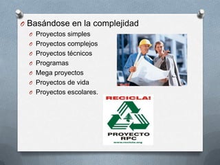 O Basándose en la complejidad
O Proyectos simples
O Proyectos complejos
O Proyectos técnicos
O Programas
O Mega proyectos
O Proyectos de vida
O Proyectos escolares.
 