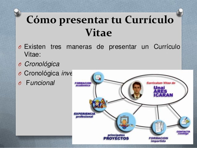 Como Presentar Un Cv Como Presentar Un Cv