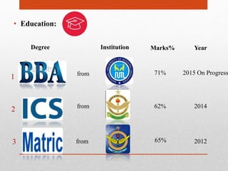 • Education:
1 from 71%
2 from 62%
3 from 65%
Degree Institution Marks% Year
2015 On Progress
2014
2012