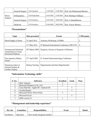 General Surgery LUH Jamshoro 11/09/2003 31/08/2004 Prof. Jan Mohammad Memon
House
Surgeon
Orthopaedics LUH Hyderabad 01/07/2003 31/08/2003 Prof. Khalique Siddique
General Surgery LUH Jamshoro 01/03/2003 30/06/2003 Prof. A SattarMemon
Medicine LUH Jamshoro 01/09/2002 28/02/2003 Prof. Anwar Memon
“Presentations”
Topic Date presented Forum CME points
Blood Supply of Heart 23 April 2014 Anatomy Workshop, LUMHS 2
11th
May 2012 8th
Biennial International Conference, PSCVTS 2
Extramucosal Intestinal
Anastomosis in Acute
Intestinal Problems
30th
March 2008 Surgicon, Society of Surgeons of Pakistan
Post operative Biliary
fistula
27th
April 2003 6th
Annual Gastroenterology Conference
Numerous topics in
General Surgery &
Cardiac Surgery
During Training Departmental and Inter-Departmental
“Information Technology skills”
S. No: Softwares Excellent Good Poor
1. Web / Internet +
2. Microsoft Windows (7;8.1;10) +
3. Linux Red Hat / Apple OS / Android OS +
4. Acrobat Reader +
5. Microsoft Word / Power Point +
6. Microsoft Excel +
7. SPSS version 21 +
“Management and leadership experience”
My role Committee Responsibilities Event Dated
Facilitator / Specimen New locally designed manikin
 