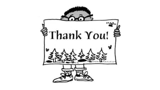 Curriculum vitae | What is CV? | How to write an Effective CV?