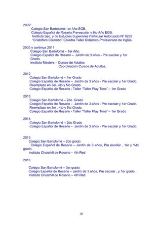 2002:
Colegio San Bartolomé-1er Año EGB.
Colegio Español de Rosario.Pre-escolar y 6to Año EGB:
Instituto Sec. y de Estudios Superiores Particular Autorizado Nº 9252
“Cristóforo Colombo”.Cátedra Taller Didáctico-Profesorado de Inglés.
2003 y continua 2011
Colegio San Bartolomé – 1er Año.
Colegio Español de Rosario – Jardín de 3 años - Pre escolar y 1er
Grado.
Instituto Masters – Cursos de Adultos
Coordinación Cursos de Adultos.
2012
Colegio San Bartolomé – 1er Grado
Colegio Español de Rosario – Jardín de 3 años - Pre escolar y 1er Grado.
Reemplazo en 3er, 4to y 5to Grado.
Colegio Español de Rosario - Taller “Taller Play Time” – 1er Grado
2013
Colegio San Bartolomé – 2do Grado
Colegio Español de Rosario – Jardín de 3 años - Pre escolar y 1er Grado.
Reemplazo en 3er , 4to y 5to Grado.
Colegio Español de Rosario - Taller “Taller Play Time” – 1er Grado
2014
Colegio San Bartolomé – 2do Grado
Colegio Español de Rosario – Jardín de 3 años - Pre escolar y 1er Grado.
2015
Colegio San Bartolomé – 2do grado
Colegio Español de Rosario – Jardín de 3 años, Pre escolar , 1er y %to
grado.
Instituto Churchill de Rosario – 4th Red
2016
Colegio San Bartolomé – 3er grado
Colegio Español de Rosario – Jardín de 3 años, Pre escolar , y 1er grado.
Instituto Churchill de Rosario – 4th Red
10
 
