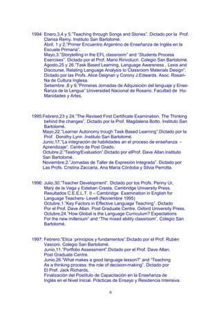1994: Enero,3,4 y 5.”Teaching through Songs and Stories”. Dictado por la Prof.
Clarisa Remy. Instituto San Bartolomé.
Abril, 1 y 2.”Primer Encuentro Argentino de Enseñanza de Inglés en la
Escuela Primaria”.
Mayo,3.”Storytelling in the EFL classroom” and “Students Process
Exercises”. Dictado por el Prof. Mario Rinvolucri. Colegio San Bartolomé.
Agosto,25 y 26.”Task Based Learning, Language Awareness , Lexis and
Discourse. Relating Language Analysis to Classroom Materials Design”.
Dictado por las Profs. Alice Deignan y Corony J.Edwards. Asoc. Rosari-
Na de Cultura Inglesa.
Setiembre ,8 y 9.”Primeras Jornadas de Adquisiciòn del lenguaje y Ense-
Ñanza de la Lengua” Universidad Nacional de Rosario. Facultad de Hu-
Manidades y Artes.
1995:Febrero,23 y 24.”The Revised First Certificate Examination. The Thinking
behind the changes”. Dictado por la Prof. Magdalena Botto. Instituto San
Bartolomé.
Mayo,22.”Learner Autonomy trough Task Based Learning”.Dictado por la
Prof. Dorothy Lynn .Instituto San Bartolomé.
Junio,17.”La integración de habilidades an el proceso de enseñanza -
Aprendizaje”. Centro de Post Grado.
Octubre,2.”Testing/Evaluation”.Dictado por elProf. Dave Allan.Instituto
San Bartolomé.
Noviembre,2.”Jornadas de Taller de Expresión Integrada”. Dictado por
Las Profs. Cristina Zaccaria, Ana María Córdoba y Silvia Perrotta.
1996: Julio,30.”Teacher Development”. Dictado por los Profs. Penny Ur,
Mary de la Vega y Esteban Cresta. Cambridge University Press.
Resultados C.E.E.L.T. II – Cambridge Examination in English for
Language Teachers- LevelI (Noviembre 1995)
Octubre,1.”Key Factors in Effective Language Teaching”. Dictado
Por el Prof. Dave Allan. Post Graduate Centre. Oxford University Press.
Octubre,24.”How Global is the Language Curriculum? Expectations
For the new millenium” and “The mixed ability classroom”. Colegio San
Bartolomé.
1997: Febrero.”Etica :principios y fundamentos”.Dictado por el Prof. Rubén
Vasconi. Colegio San Bartolomé.
Junio,11.”Portfolio Assessment”.Dictado por el Prof. Dave Allan.
Post Graduate Centre.
Junio,26.”What makes a good language lesson?” and “Teaching
As a thinking process :the role of decision-making”. Dictado por
El Prof. Jack Richards.
Finalización del Postítulo de Capacitación en la Enseñanza de
Inglés en el Nivel Inicial. Prácticas de Ensayo y Residencia Intensiva.
6
 
