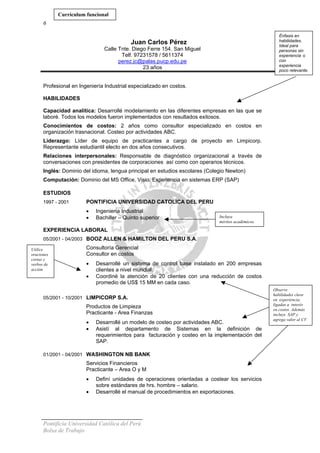 Currículum funcional
6
Juan Carlos Pérez
Calle Tnte. Diego Ferre 154. San Miguel
Telf. 97231578 / 5611374
perez.jc@palas.pucp.edu.pe
23 años
Profesional en Ingeniería Industrial especializado en costos.
HABILIDADES
Énfasis en
habilidades.
Ideal para
personas sin
experiencia o
con
experiencia
poco relevante.
Capacidad analítica: Desarrollé modelamiento en las diferentes empresas en las que se
laboré. Todos los modelos fueron implementados con resultados exitosos.
Conocimientos de costos: 2 años como consultor especializado en costos en
organización trasnacional. Costeo por actividades ABC.
Liderazgo: Líder de equipo de practicantes a cargo de proyecto en Limpicorp.
Representante estudiantil electo en dos años consecutivos.
Relaciones interpersonales: Responsable de diagnóstico organizacional a través de
conversaciones con presidentes de corporaciones así como con operarios técnicos.
Inglés: Dominio del idioma, lengua principal en estudios escolares (Colegio Newton)
Computación: Dominio del MS Office, Visio. Experiencia en sistemas ERP (SAP)
ESTUDIOS
1997 - 2001 PONTIFICIA UNIVERSIDAD CATOLICA DEL PERU
• Ingeniería Industrial
• Bachiller – Quinto superior
EXPERIENCIA LABORAL
05/2001 - 04/2003 BOOZ ALLEN & HAMILTON DEL PERU S.A.
Consultoría Gerencial
Consultor en costos
• Desarrollé un sistema de control base instalado en 200 empresas
clientes a nivel mundial.
• Coordiné la atención de 20 clientes con una reducción de costos
promedio de US$ 15 MM en cada caso.
05/2001 - 10/2001 LIMPICORP S.A.
Productos de Limpieza
Practicante - Area Finanzas
• Desarrollé un modelo de costeo por actividades ABC.
• Asistí al departamento de Sistemas en la definición de
requerimientos para facturación y costeo en la implementación del
SAP.
Observe
habilidades clave
en experiencia,
ligadas a interés
en costos. Ademá
incluye SAP y
agrega valor al CV
s
Incluya
méritos académicos.
Utilice
oraciones
cortas y
verbos de
acción
01/2001 - 04/2001 WASHINGTON NB BANK
Servicios Financieros
Practicante – Area O y M
• Definí unidades de operaciones orientadas a costear los servicios
sobre estándares de hrs. hombre – salario.
• Desarrollé el manual de procedimientos en exportaciones.
Pontificia Universidad Católica del Perú
Bolsa de Trabajo
 