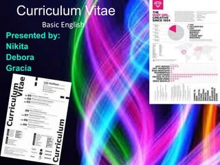 Curriculum Vitae
Basic English
Presented by:
Nikita
Debora
Gracia
 