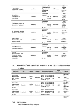 Programa de
Secretariado Ejecutivo
Académico
Instituto de Alta
Capacitación y
Especialización
Profesional-
IDACEP
1040 horas
02 de
enero al
28 de
diciembre
2017.
Curso Taller:
Computación e
Informática.
Académico
Universidad
Nacional
San Luis
Gonzaga
de Ica.
200 Horas
19 de
enero al
27 de
febrero
2016.
Curso Taller: Gestión de
Contraloría y Auditoria.
Académico
Universidad
Nacional
San Luis
Gonzaga
de Ica.
200 Horas
19 de
enero al
27 de
febrero
2016.
XX Convención Nacional
Académica de Derecho.
Académico
Universidad
Nacional
San Luis
Gonzaga
de Ica.
30 Horas
19 al 20
de junio del
2014.
Marco Jurídico y
Administrativo en la
Gestión Pública.
Académico
Universidad
Nacional
San Luis
Gonzaga
de Ica.
5 Horas
23 de
noviembre
del 2013.
Como Preparar un
Informe de Auditoria.
Académico
Universidad
Nacional
San Luis
Gonzaga
de Ica.
5 Horas
14 de
diciembre
del 2013
Taller de
Responsabilidad Civil:
Requisitos para su
Procedencia y Daño
Resarcible.
Académico
Universidad
Nacional
San Luis
Gonzaga
de Ica.
4 Horas
14 de
diciembre
del 2013
VII. PARTICIPACIÓN EN CONGRESOS, SEMINARIOS TALLERES Y OTROS: ULTIMOS
5 AÑOS
Institución Rol Evento Ámbito Nombre de evento
Horas
Académicas Fecha
Universidad
Nacional San
Luis Gonzaga
de Ica.
Asistente
Curso –
Taller
Regional
CICLO INTRODUCTORIO
A LOS INGRESANTES DE
LA FACULTAD DE
DERECHO 2015.
120
Del 02 de
febrero al
12 de
marzo del
2015.
Universidad
Nacional San
Luis Gonzaga
de Ica.
Ponente
Curso –
Taller
Regional
CICLO INTRODUCTORIO
A LOS INGRESANTES DE
LA FACULTAD DE
DERECHO 2015.
120
Del 02 de
febrero al
12 de
marzo del
2015.
Universidad
Nacional San
Luis Gonzaga
de Ica.
Organizador
Curso –
Taller
Regional
CICLO INTRODUCTORIO
A LOS INGRESANTES DE
LA FACULTAD DE
DERECHO 2015.
120
Del 02 de
febrero al
12 de
VIII. REFERENCIAS
Econ. Lino Antonio Vigil Delgado
marzo del
2015.
 