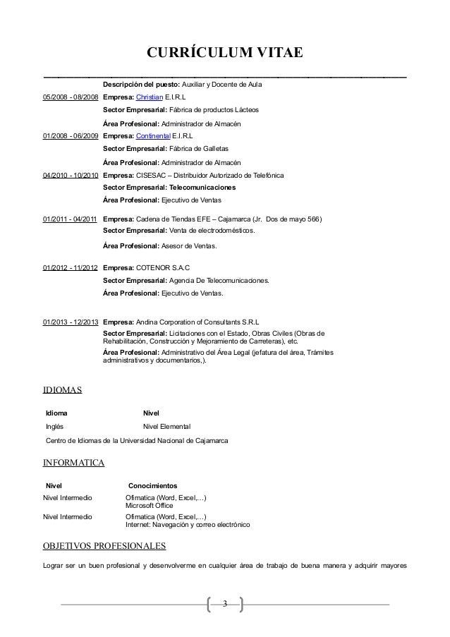 Is curriculum vitae italicized image