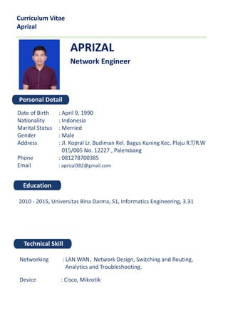 Curriculum Vitae
Aprizal
APRIZAL
Network Engineer
Personal Detail
Education
Technical Skill
Date of Birth : April 9, 1990
...