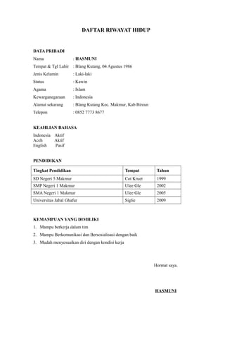 DAFTAR RIWAYAT HIDUP
DATA PRIBADI
Nama : HASMUNI
Tempat & Tgl Lahir : Blang Kutang, 04 Agustus 1986
Jenis Kelamin : Laki-laki
Status : Kawin
Agama : Islam
Kewarganegaraan : Indonesia
Alamat sekarang : Blang Kutang Kec. Makmur, Kab Bireun
Telepon : 0852 7773 8677
KEAHLIAN BAHASA
Indonesia Aktif
Aceh Aktif
English Pasif
PENDIDIKAN
Tingkat Pendidikan Tempat Tahun
SD Negeri 5 Makmur Cot Kruet 1999
SMP Negeri 1 Makmur Ulee Gle 2002
SMA Negeri 1 Makmur Ulee Gle 2005
Universitas Jabal Ghafur Siglie 2009
KEMAMPUAN YANG DIMILIKI
1. Mampu berkerja dalam tim
2. Mampu Berkomunikasi dan Bersosialisasi dengan baik
3. Mudah menyesuaikan diri dengan kondisi kerja
Hormat saya.
HASMUNI
 