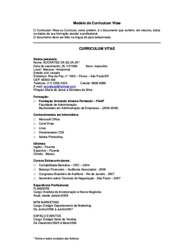 Curriculum Vitae Modelo