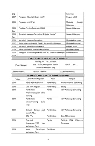 Skg Kaliwungu
2007 Pengajian Kitab Takrib dan Imrithi Ponpes MISK
2006 Pengajian Isra’ Mi’raj Mushola Sarean
Kaliwungu
2006-
Skg
Pembina Pondok Pesantren MISK Sarean Kaliwungu
2006-
Skg
Sekretaris Yayasan Pendidikan & Sosial “Hanifa” Sarean Kaliwungu
2008 Mauidhah Hasanah Ramadhan Mushola Kranggan
2007 Kajian Kitab an-Nawadir Syaikh Syihabuddin al-Qalyubi Mushola Pesantren
2006 Mauidhah Hasanah Jumat Kliwon Ponpes MISK
2005 Kajian Ramadhan Kitab Arba’in Nawawi Mushola Sarean
2004-
2008
Pengajian Rutin Sorogan Kitab Suci Al-Qur’an Ba’da Maqrib Rumah Pribadi
JABATAN DALAM PENGELOLAAN INSTITUSI
Peran/ Jabatan
Institut (Univ., Fak., Jurusan,
Lab., Studio, Manajemen Sistem
Informasi Akademik dll.)
Tahun …. s/d ....
Dosen Bina SKK Fakultas Tarbiyah 2008 s/d Sekarang
PERAN DALAM KEGIATAN KEMAHASISWAAN
Tahun Jenis/ Nama Kegiatan Peran Tempat
2010 Raker Kemahasiswaan Pembimbing Wisma Patemon Semarang
2010 DPL KKN Reguler Pembimbing Batang
2010 Pembekalan
PPL/pembelajaran active
learning
Panitia IAIN Walisongo Semarang
2010 Pembekalan
wisuda/Training dunia
kerja
Panitia IAIN Walisongo Semarang
2009 Diskusi/ Bahasa Arab
Mudah (PBA)
Pembimbing IAIN Walisongo Semarang
DPL PPL Pembimbing SMA 15 Semarang
2009 Orientasi
Keagamaan/ESQ bagi
Mahasiswa Baru
Panitia Tarbiyah IAIN Walisongo
Semarang
2009 Masa Penerimaan
Mahasiswa Baru
Pembicara
6
 