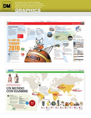 Magazines and special editions are a
                                       good opportunity for being creative. The
                                       conceptualization is vital to create an impressive
                                       cover, both visually and editorially.


                                       MAGAZINES

                                                       MI RESUELVE ESCOLAR
  ECO*LÓGICA
                                                                                                                                                                                                                                                                                     Ayuda para tus asignaciones
                                                                                                                                                                                                                                                                                              Año 5 > Número 15
                                                            Año 1 > Número 27 > Ayuda para tus asignaciones
                                                                                                PRIMERA HORA                                                                                                                                                                                     PRIMERA HORA
                                                                                      lunes, 12 de abril de 2010                                                                                                                                                                 lunes, 30 de noviembre de 2009
                                                                                        www.primerahora.com                                                                                                                                                                               www.primerahora.com
                                                                                                                                                                                                                                                                                                                                                                                                                               Aliens
                                                                                                                                                                                                                                                                                                                                                                                                                               in the
                                    EDICIÓN ESPECIAL                                                                                                                                                                                                                                                                                                                                                                            Attic




                                                                                                                                                                                                                                                                                                                                                               Primera Hora / Fotomontaje / Diego Méndez Hernández
                     CRISIS GLOBAL
                                                                                                                                                                                                                                                                                                                                                                                                                              Llegan otros
                                                                                                                                                                                                                                                                                                                                                                                                                           invasores para el
                                                                                                                                                                                                              La ciudad de San Juan fue fortificada                                                                                                                                                                            “Distrito 9”
                                                                                                                                                                                                              como resultado de los ataques
                     DE ALIMENTOS                                                                                                                                                                             extranjeros durante los primeros
                                                                                                                                                                                                              siglos de la colonización
                     Oriéntate sobre cómo la escasez y el encarecimiento
                      de alimentos ponen en riesgo la salud del planeta



                                                                                                                                                                                                                                                                                                                                                                                                                     Inglourious
                                                                                                                                                                                                                                                                                                                                                                                                                     Basterds
                                                                                                                                                                                                                                                                                                                                                                                                                     Humor violento
                                                                                                                                                                                                                                                                                                                                                                                                                     que no tiene madre




                                                                                                                                                                                                                                               SIGLOS XVI-XVII




                                                                                                                                                                                                                                                                                                                                                                                                                                                                                                                                                                                                                Primera Hora / Fotomontaje / Diego Méndez Hernández
                                                                                                                                                                                                                                               AGRESIONES
                                                                                                                                                               Primera Hora / Fotomontaje / Miguel Bayón




                                                                                                                                                                                                                                               Y DEFENSA
                                                                                                                                                                                                                                                                                                                                                                                                                     PRIMERA HORA sábado, 6 de febrero de 2010                                                                              ASÍ 27

    LUNES 17 DE                                                                                                                                                                                                LUNES 22 DE
  NOVIEMBRE DE                                                                                                                                                                                               SEPTIEMBRE DE
   AÑO 4 / NÚM. 12                                                                                                                                                                                            AÑO 4 / NÚM. 6




GRANDES DESCUBRIMIENTOS DE LA HUMANIDAD          Ayuda para tus asignaciones                                                                                                                               GRANDES DESCUBRIMIENTOS DE LA HUMANIDAD     Ayuda para tus asignaciones




                                                                                                                                                                                                                                                                                                                                                                                                                                                                      We Are
                                                                                                                                                                                                                                                                                                                                                                                                                                                                      theWorld
                                                                                                                                                                                                                                                                                                                                                                                                                                                                           1985África2010Haití




                                                                                                                                                                                                                                                                                                                                                                                                                                                                                                                     Gary Javier
                                                                                                                                                                                                                                                                                                                                                                                                                                                                                                                       / Ilustración /
                                                                                                                                                                                                                                                                                                                                                                                                                                                                                                                             Primera Hora
                                                                                                                                                                                                                                                                                                                   Primera Hora / Fotomontaje / Miguel Bayón
                                                                                                                   Primera Hora / Fotomontaje / Miguel Bayón




                                                                                                                                                                                                                                                                                                                                                                                                                                                                 A tu manera Usa la luminosidad del color turquesa
                                                                                                                                                                                                                                                                                                                                                                                                                                                                 para decorar en esta primavera P 44-45




                                                                                                                                                                                                                                                                                                                                                                                                                                                                                                                                             Primera Hora / Diego Méndez Hernández, Gary Javier, Miguel Bayón
 