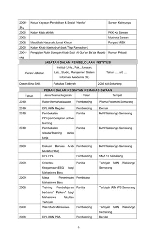 2006-
Skg
Ketua Yayasan Pendidikan & Sosial “Hanifa” Sarean Kaliwungu
2005 Kajian kitab akhlak PKK Kp Sarean
2005 Mushola Sarean
2006 Mauidhah Hasanah Jumat Kliwon Ponpes MISK
2005 Kajian Kitab Nashoib al-Ibad (Tiap Ramadhan)
2004-
skg
Pengajian Rutin Sorogan Kitab Suci Al-Qur’an Ba’da Maqrib Rumah Pribadi
JABATAN DALAM PENGELOLAAN INSTITUSI
Peran/ Jabatan
Institut (Univ., Fak., Jurusan,
Lab., Studio, Manajemen Sistem
Informasi Akademik dll.)
Tahun …. s/d ....
Dosen Bina SKK Fakultas Tarbiyah 2008 s/d Sekarang
PERAN DALAM KEGIATAN KEMAHASISWAAN
Tahun Jenis/ Nama Kegiatan Peran Tempat
2010 Raker Kemahasiswaan Pembimbing Wisma Patemon Semarang
2010 DPL KKN Reguler Pembimbing Demak
2010 Pembekalan
PPL/pembelajaran active
learning
Panitia IAIN Walisongo Semarang
2010 Pembekalan
wisuda/Training dunia
kerja
Panitia IAIN Walisongo Semarang
2009 Diskusi/ Bahasa Arab
Mudah (PBA)
Pembimbing IAIN Walisongo Semarang
DPL PPL Pembimbing SMA 15 Semarang
2009 Orientasi
Keagamaan/ESQ bagi
Mahasiswa Baru
Panitia Tarbiyah IAIN Walisongo
Semarang
2009 Masa Penerimaan
Mahasiswa Baru
Pembicara
2008 Training Pembelajaran
berbasis” Paikem” bagi
Mahasiswa fakultas
Tarbiyah
Panitia Tarbiyah IAIN WS Semarang
2008 Wali Studi Mahasiswa Pembimbing Tarbiyah IAIN Walisongo
Semarang
2008 DPL KKN PBA Pembimbing Kendal
6
 