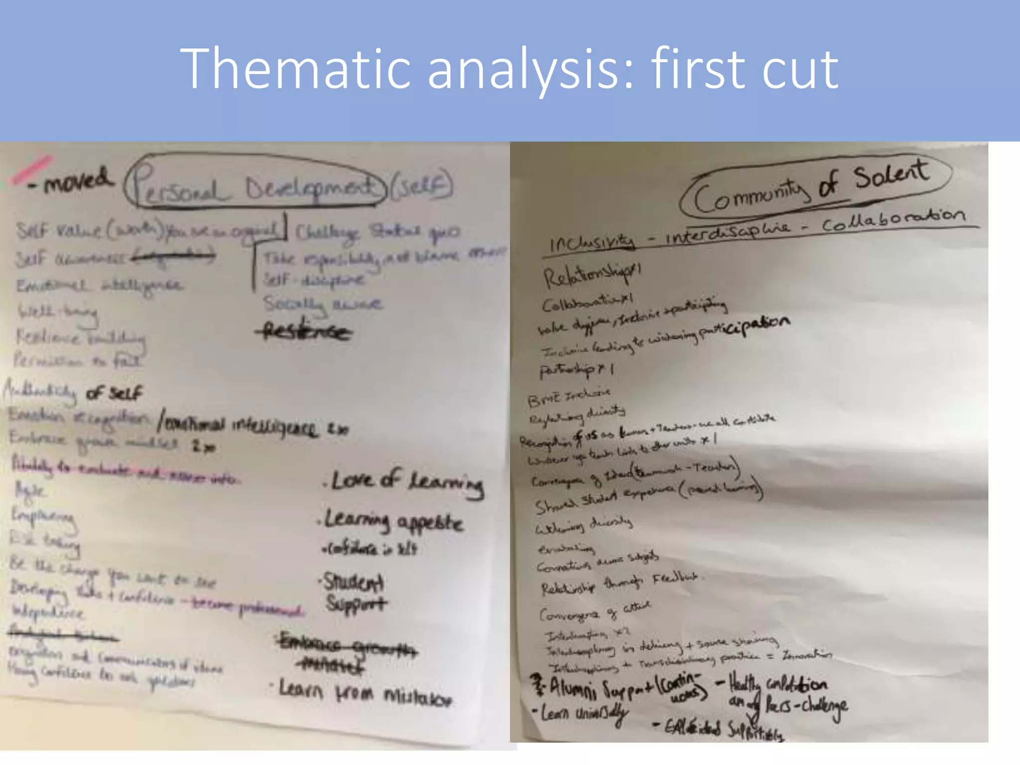 Thematic analysis: first cut
 