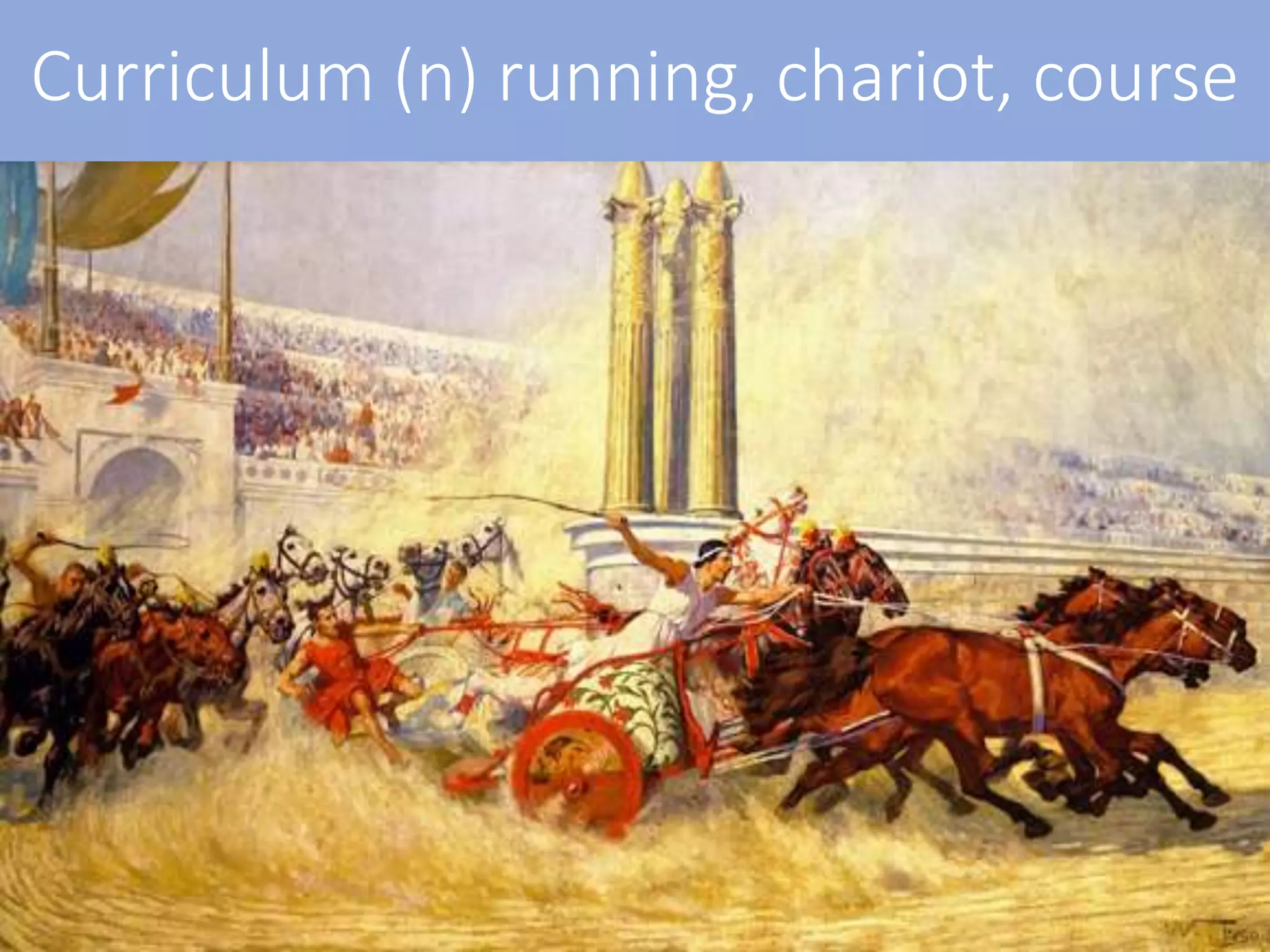 Curriculum (n) running, chariot, course
 