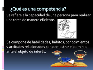 ¿Qué es una competencia?
Se refiere a la capacidad de una persona para realizar
una tarea de manera eficiente.
Se compone de habilidades, hábitos, conocimientos
y actitudes relacionados con demostrar el dominio
ante el objeto de interés.
