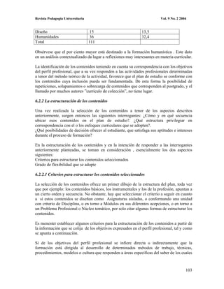 Revista Pedagogía Universitaria                                           Vol. 9 No. 2 2004


Diseño                            15                           13,5
Humanidades                        36                          32,4
Total                             111

Obsérvese que el por ciento mayor está destinado a la formación humanística . Este dato
en un análisis contextualizado da lugar a reflexiones muy interesantes en materia curricular.

La identificación de los contenidos teniendo en cuenta su correspondencia con los objetivos
del perfil profesional, que a su vez responden a las actividades profesionales determinadas
a tenor del método teórico de la actividad, favorece que el plan de estudio se conforme con
los contenidos cuya inclusión pueda ser fundamentada. De esta forma la posibilidad de
repeticiones, solapamientos o sobrecarga de contenidos que corresponden al postgrado, y el
llamado por muchos autores ”currículo de colección”, no tiene lugar.

6.2.2 La estructuración de los contenidos

Una vez realizada la selección de los contenidos a tenor de los aspectos descritos
anteriormente, surgen entonces las siguientes interrogantes: ¿Cómo y en qué secuencia
ubicar esos contenidos en el plan de estudio?. ¿Qué estructura privilegiar en
correspondencia con el o los enfoques curriculares que se adopten?.
¿Qué posibilidades de decisión ofrecer al estudiante, que satisfaga sus aptitudes e intereses
durante el proceso de formación?

En la estructuración de los contenidos y en la intención de responder a las interrogantes
anteriormente planteadas, se toman en consideración , esencialmente los dos aspectos
siguientes:
Criterios para estructurar los contenidos seleccionados
Grado de flexibilidad que se adopte

6.2.2.1 Criterios para estructurar los contenidos seleccionados

La selección de los contenidos ofrece un primer dibujo de la estructura del plan, toda vez
que por ejemplo: los contenidos básicos, los instrumentales y los de la profesión, apuntan a
un cierto orden y secuencia. No obstante, hay que seleccionar el criterio a seguir en cuanto
a si estos contenidos se diseñan como Asignaturas aisladas, o conformando una unidad
con criterio de Disciplina, o en torno a Módulos en sus diferentes acepciones, o en torno a
un Problema Profesional o Núcleo temático, por solo citar algunas formas de estructurar los
contenidos.

Es menester establecer algunos criterios para la estructuración de los contenidos a partir de
la información que se colija de los objetivos expresados en el perfil profesional, tal y como
se apunta a continuación.

Si de los objetivos del perfil profesional se infiere directa o indirectamente que la
formación está dirigida al desarrollo de determinados métodos de trabajo, técnicas,
procedimientos, modelos o cultura que responden a áreas específicas del saber de los cuales



                                                                                          103
 