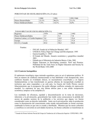 Revista Pedagogía Universitaria                                                   Vol. 9 No. 2 2004


PORCENTAJE DE ESCOLARIZACIÓN (18 a 23 años)

                                       1960                 1991                   1991/1960
Países Desarrollados                   15.1%                40,2%                  21,1%
Países Subdesarrollados                7,3%                 14,1%                  6,8%



TASAS BRUTAS DE ESCOLARIZACIÓN (%)
Regiones                             1970                         1980               1992
Países Subdesarrollados              3,7                          5,1                7,8
América Latina y el Caribe hispánico 5,4                          14,9               19,4
Europa                               17,3                         22,1               37,4
EE.UU y Canadá                       45,4                         54,3               82,0

          Fuentes:
                         -   FNUAP. Estado de la Población Mundial .1997
                         -   UNESCO, Policy Paper for Change and Development. 1995
                         -   García Guadilla, C. 19962
                         -   El Estado del Mundo. Anuario económico y geopolítico mundial
                             2001.
                         -   Editado por el Ministerio de Industria Básica. Cuba. 2001
                         -   Higher Educaton in Developing countries. Peril and Promise.
                             Published for the Task Force on Higher Education and Society by
                             the World Bank. USA.2000

2.2.3 Contexto Sociopolítico

El optimismo tecnológico sigue teniendo seguidores, pero no así el optimismo político. Si
bien un número de conflictos internacionales se han debilitado o han desaparecido, otros
conflictos basados en rivalidades étnicas, en nacionalismos exacerbados y en lógicas
fundamentalistas se han transformado en guerras abiertas de insospechada crueldad en
territorios que antes respondían a un solo país. La Guerra del Golfo Pérsico mostró
fehacientemente que la postguerra fría podía albergar conflictos armados de repercusión
mundial. La esperanza de que esta última abriese paso a una sólida recuperación
económica, tampoco se ha cumplido.(3)

Los resultados de eficiencia, equidad y descentralización en la toma de decisiones,
inherentes a la privatización, generalmente han traído como consecuencia la pérdida del
acceso de grandes sectores de la población a los servicios que alguna vez fueron
considerados como un derecho inalienable. Junto con la privatización, tanto la producción
como la diseminación del conocimiento están siendo mercantilizadas en forma creciente,
cambiando la forma en que este es creado y distribuido. Mientras que las tareas culturales
y científicas se convierten en actividades lucrativas, los bienes culturales se transforman en

2
    Tomado de Primer Informe Parcial del Grupo de Tendencias de la Educación Superior. CEPES/MES. 1998


                                                                                                      24
 