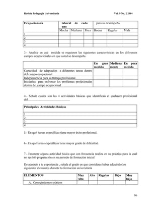 Revista Pedagogía Universitaria                                          Vol. 9 No. 2 2004


Ocupacionales                      laboral de cada           para su desempeño
                                   uno
                                  Mucha Mediana Poca     Buena       Regular      Mala
1
2
3
4

3.- Analice en qué medida se requieren las siguientes características en los diferentes
campos ocupacionales en que usted se desempeña.

                                                         En gran Mediana En poca
                                                         medida  mente   medida
Capacidad de adaptación a diferentes tareas dentro
del campo ocupacional
Independencia para su trabajo profesional
Iniciativa para enfrentar los problemas profesionales
dentro del campo ocupacional


4.- Señale cuáles son las 4 actividades básicas que identifican el quehacer profesional
del.......................................................

Principales Actividades Básicas

1
2
3
4

5.- En qué tareas específicas tiene mayor éxito profesional.


6.- En qué tareas específicas tiene mayor grado de dificultad.


7.- Enumere alguna actividad básica que con frecuencia realiza en su práctica para la cual
no recibió preparación en su periodo de formación inicial

De acuerdo a tu experiencia , señala el grado en que consideras haber adquirido los
siguientes elementos durante tu formación universitaria

ELEMENTOS                                   Muy       Alto     Regular    Bajo        Muy
                                            Alto                                      bajo
    A. Conocimientos teóricos



                                                                                             96
 