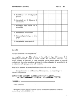 Revista Pedagogía Universitaria                                                                        Vol. 9 No. 2 2004




     B. Habilidades para el trabajo en la
        práctica

     C. Capacidad para la búsqueda de
        información.

     D. Capacidad para trabajo en la
        comunidad


     E. Capacidad de investigación

     F. Capacidad para trabajar en forma
        grupal

     G. Capacidad de autoaprendizaje




Anexo 5.5

Proyecto de encuesta a recien graduados

Las complejas tareas que debe enfrentar la Universidad el Siglo XXI requiere de la
participación de muchos actores de nuestra sociedad. La Universidad Autónoma “Juan
Misael Saracho” se encuentra en estos momentos inmersa en un proceso de rediseño
curricular con el objetivo de mejorar su formación profesional a partir de la satisfacción de
las exigencias de la época, el país y de la profesión.

Sus criterios nos serán de suma utilidad para el desarrollo de este trabajo.

       Le agradeceremos su colaboración, al dar respuesta a las preguntas que a
continuación aparecen.

COMISION DE REDISEÑO CURRICULAR DE LA CARRERA.................
...............DE LA UNIVERSIDAD AUTONOMA JUAN MISAEL SARACHO

CARRERA: ...........................................................................................

1.- Datos Generales                                  :


 A. Hernández y T. Sanz “Proyecto de rediseño curricular de la Universidad Autónoma Juan Misael
Saracho”. Tarija. Bolivia. CEPES-UH. 2000


                                                                                                                           97
 
