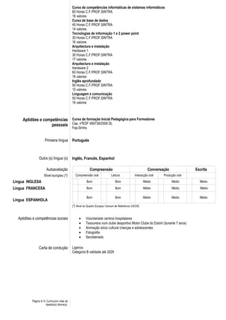 Curso de competências informáticas de sistemas informáticos
60 Horas C.F.PROF.SINTRA
16 valores
Curso de base de dados
45 Horas C.F.PROF.SINTRA
14 valores
Tecnologias de informação 1 e 2 power point
30 Horas C.F.PROF.SINTRA
16 valores
Arquitectura e instalação
Hardware 1
30 Horas C.F.PROF.SINTRA
17 valores
Arquitectura e instalação
Hardware 2
60 Horas C.F.PROF.SINTRA
16 valores
Inglês aprofundado
50 Horas C.F.PROF.SINTRA
15 valores
Linguagem e comunicação
50 Horas C.F.PROF.SINTRA
16 valores
Aptidões e competências
pessoais
Curso de formação Inicial Pedagógica para Formadores
Cap. nºEDF 469738/2008 DL
Fap-Sintra
Primeira língua Português
Outra (s) língua (s) Inglês, Francês, Espanhol
Autoavaliação Compreensão Conversação Escrita
Nível europeu (*) Compreensão oral Leitura Interacção oral Produção oral
Língua INGLESA Bom Bom Médio Médio Médio
Língua FRANCESA Bom Bom Médio Médio Médio
Língua ESPANHOLA
Bom Bom Médio Médio Médio
(*) Nível do Quadro Europeu Comum de Referência (CECR)
Aptidões e competências sociais • Voluntariado centros hospitalares
• Tesoureira num clube desportivo Motor Clube do Estoril (durante 7 anos)
• Animação sócio cultural crianças e adolescentes
• Fotografia
• Secretariado
Carta de condução Ligeiros
Categoria B validade até 2029
Página 4/ 5- Curriculum vitae de
Apelido(s) Nome(s)
 