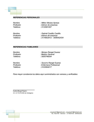 REFERENCIAS PERSONALES

Nombre                           : Milton Moises Apreza
Profesión                        : Admon de empresa
Teléfono                         : 3133581457


Nombre                           : Gabriel Castillo Castillo
Profesión                        : Admon de empresa
Teléfono                         : 3174853412 - 3006452434



REFERENCIAS FAMILIARES

Nombre                           : Moises Rangel Suarez
Profesión                        : Medico General
Teléfono                         : 3005746054


Nombre                           : Socorro Rangel Suarez
Profesión                        : Enfermera Profesional
Teléfono                         : 3103564217


Para mayor constancia los datos aquí suministrados son veraces y verificables




_____________________
Carlos Rangel Suárez
C.C. # 73.574.640 de Cartagena




                                            crsuarez01@gmail.com - crsuarez01@hotmail.com
                                             TEL: 6623100 – 6623222 – 3116935149 - 3006452436
 